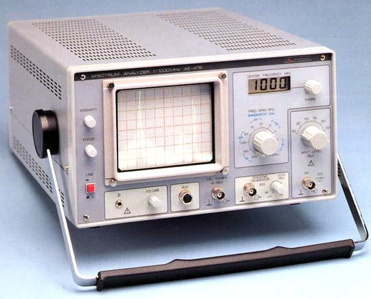 Museo Dei Strumenti PROMAX PROMAX