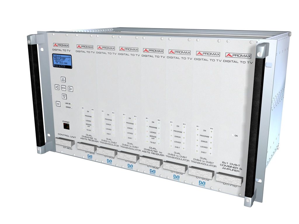 DT-202: Transmodulador DVB-S a DVB-T Doble