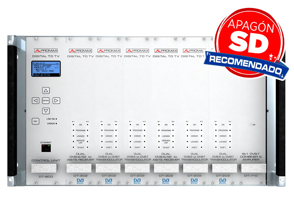 DT-504B: Quadruple Video/Audio encoder, DVB-T and TS-ASI output