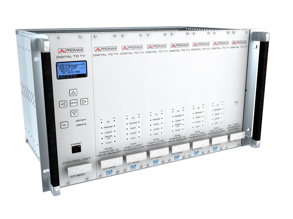 Digital To TV (DTTV): DVB-T TV distribution headend