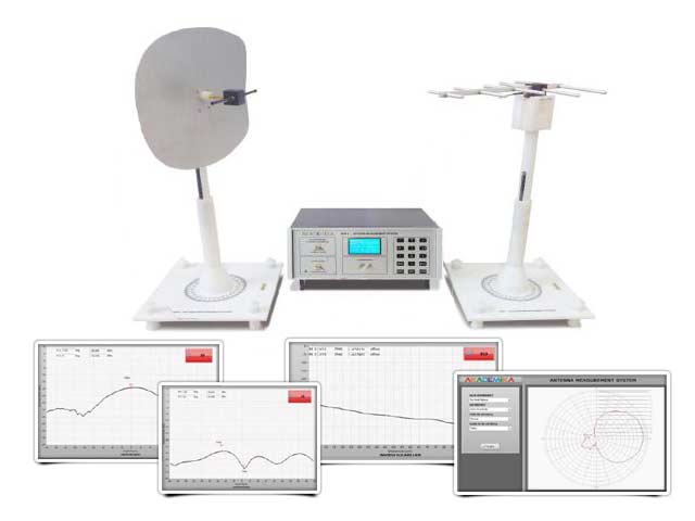 EA-818: Система обучения для проектирования и анализа антенны