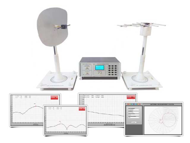 EA-818: Entrenador de diseño y análisis de antenas