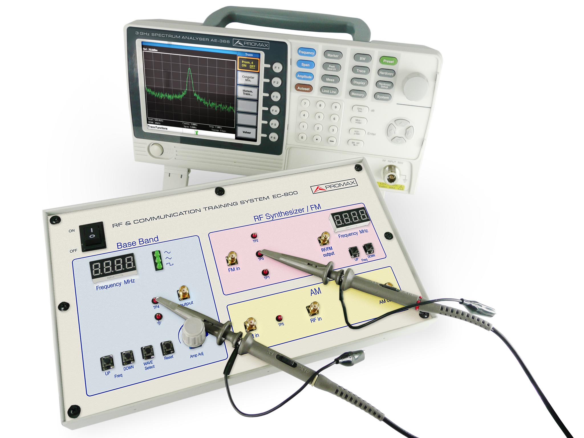 EC-800: Entrenador básico de comunicaciones y RF