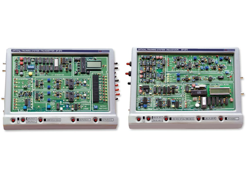 EF-970: Glasfaser kommunikations trainer