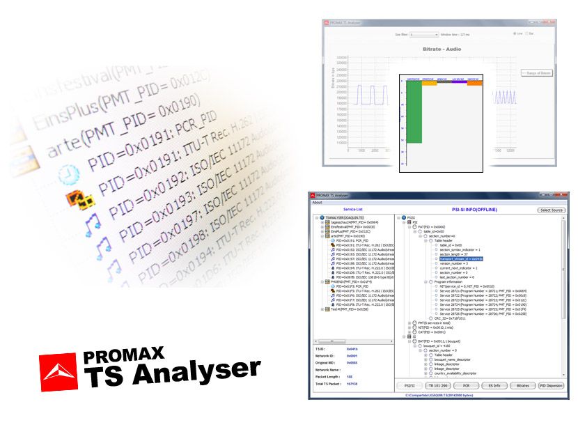 TSAnalyser: Free software for transport stream analysis