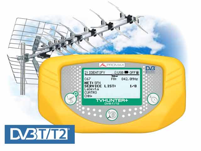 Medidores Satelite y TDT