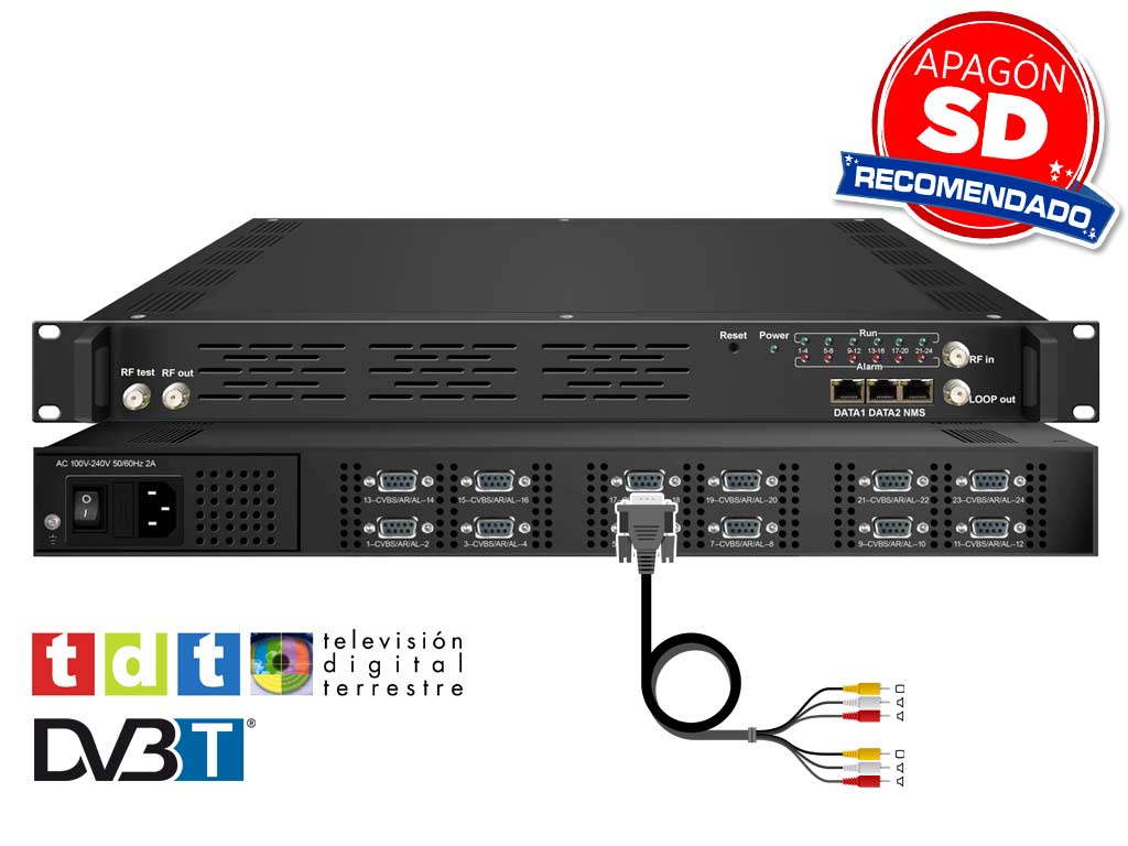 IC-207 C: Modulador codificador HDMI™ a TDT (DVB-T/C, ATSC, DTMB)