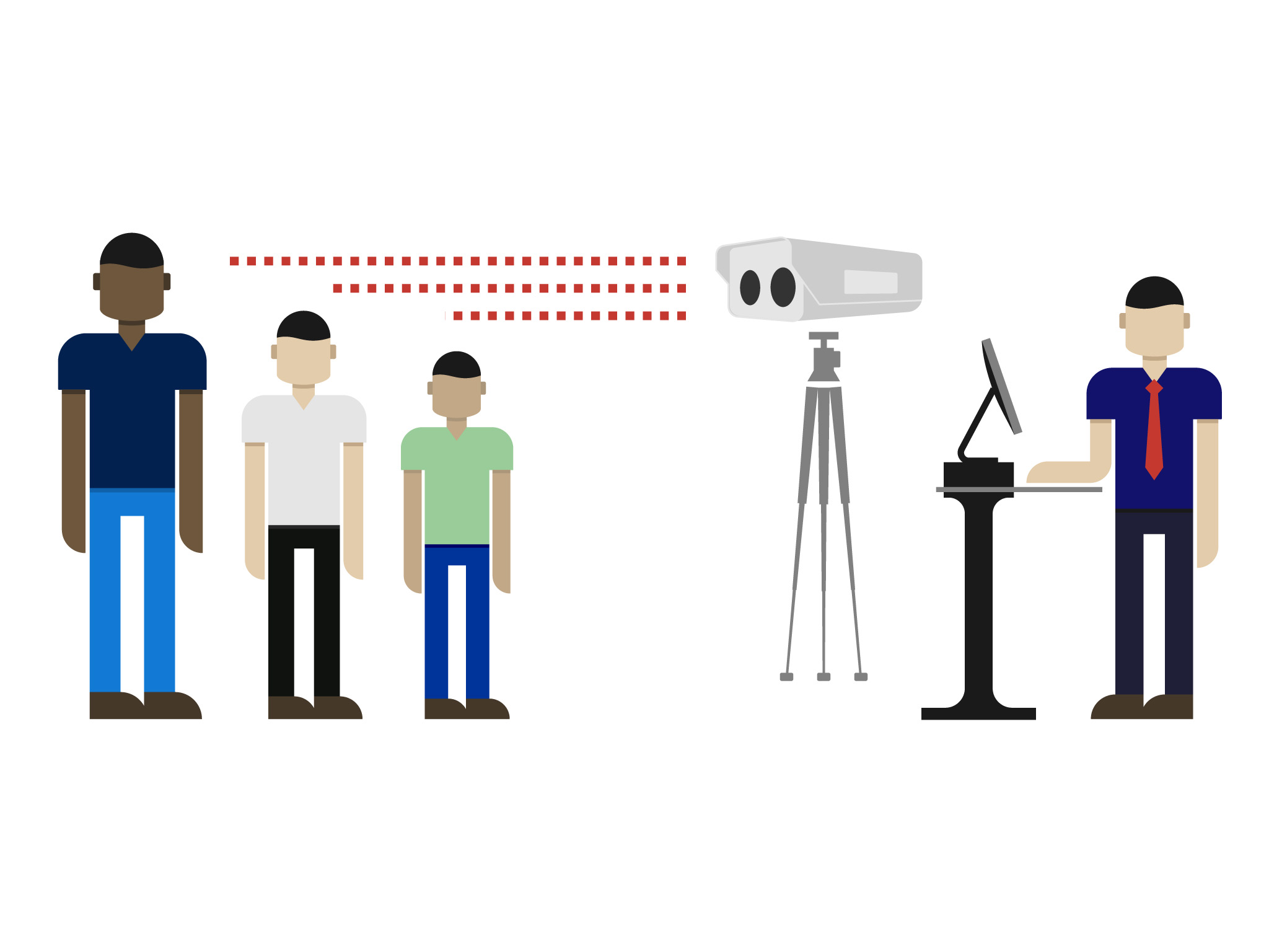 IR-198 / IR-199: Cámara termográfica fija para TCE