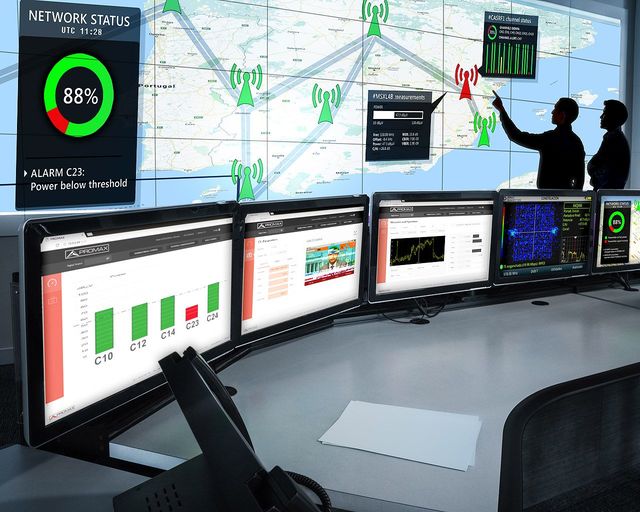 PROWATCHNeo Sistema de monitorización PROMAX Electronica PROWATCHNeo Sistema de monitorización PROMAX Electronica