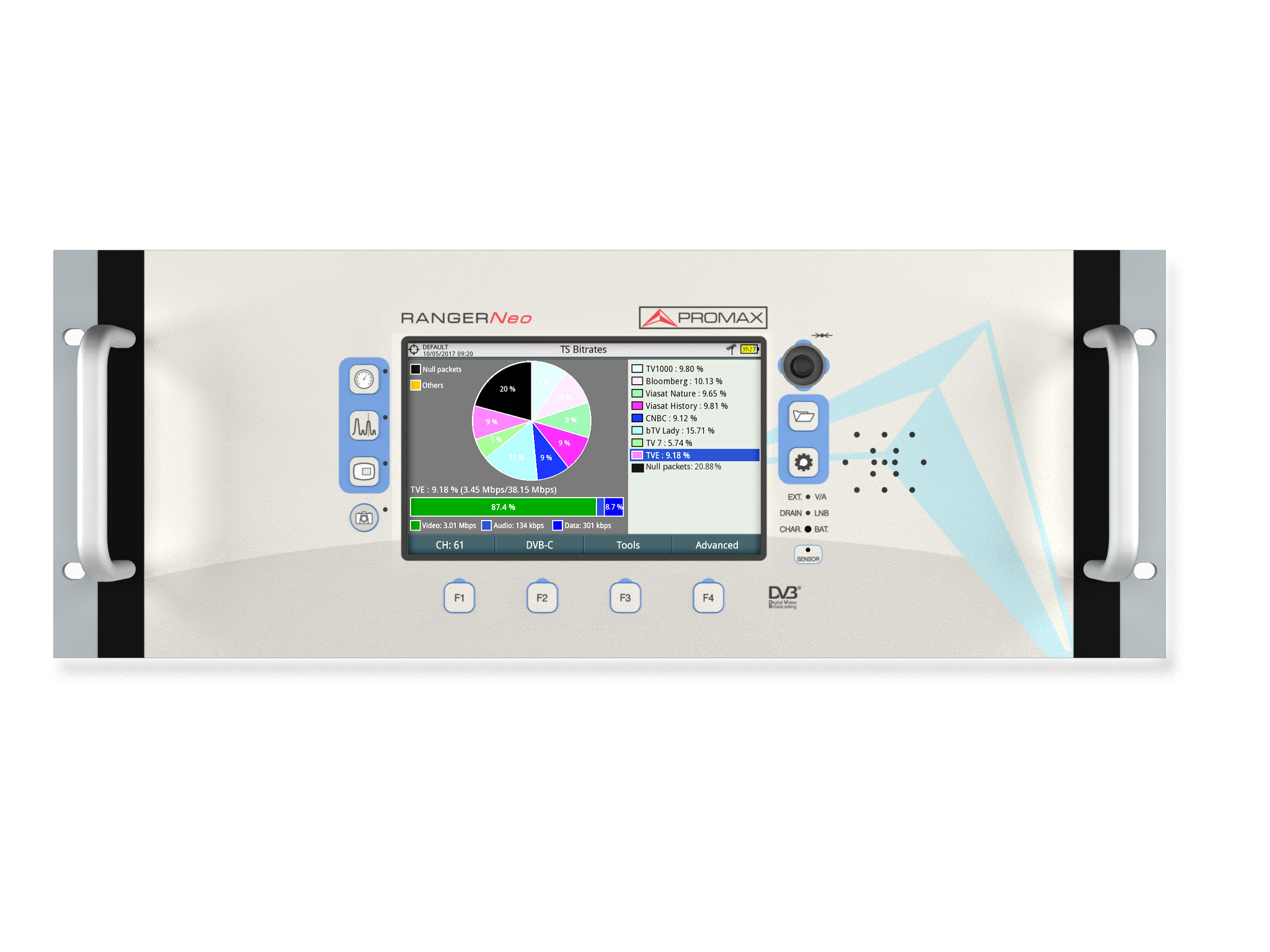 Promax SATHUNTER+: DVB-S/S2 and DSS Satellite finder