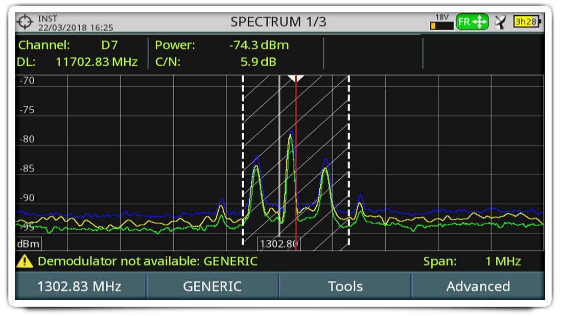 Feeds de satélite