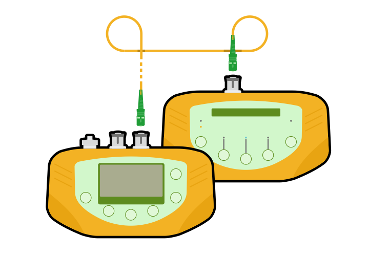 Instrumentos de medida para shaft de telecomunicaciones