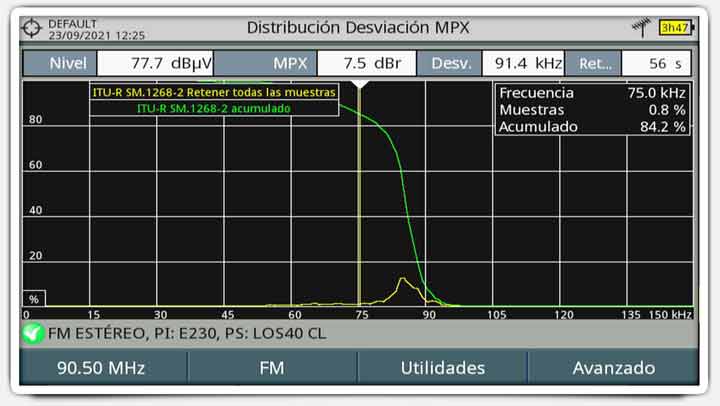 Qué es la desviación de frecuencia FM