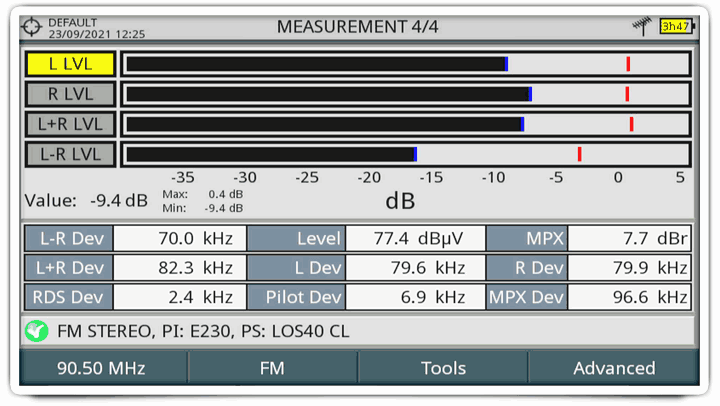 Measurements of the FM radio subcarriers deviation