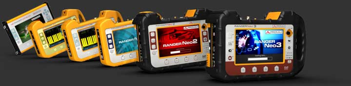 Medidores RANGER Neo