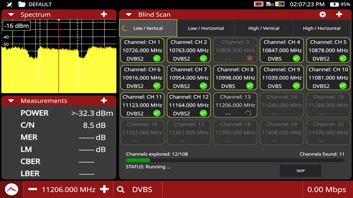 Blind scan