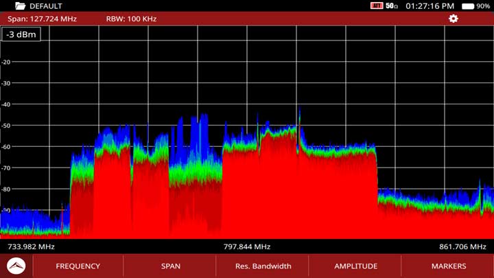 6 GHz Spectrum Analyzer
