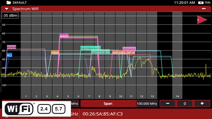 Wifi 2.4 and 5.7
