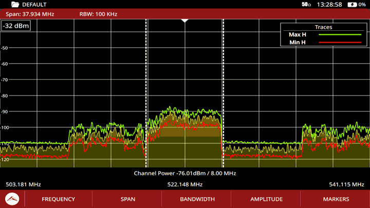 Analizador de espectros de 6 GHz