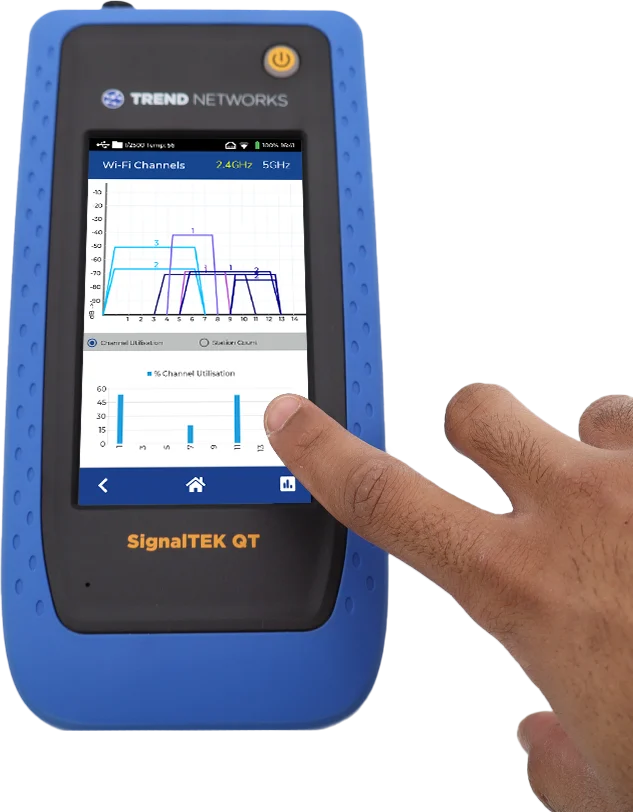SignalTEK QT Pro con el mapa de canales Wi-Fi en pantalla